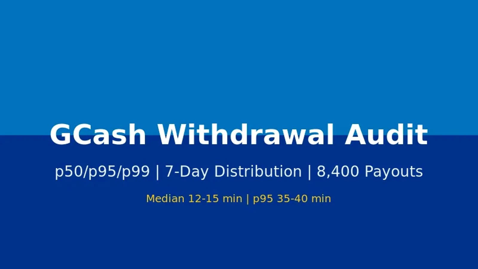 War of dragons multiplier gcash 07/2026: tips, RTP check & fast GCash withdrawal | LNGY