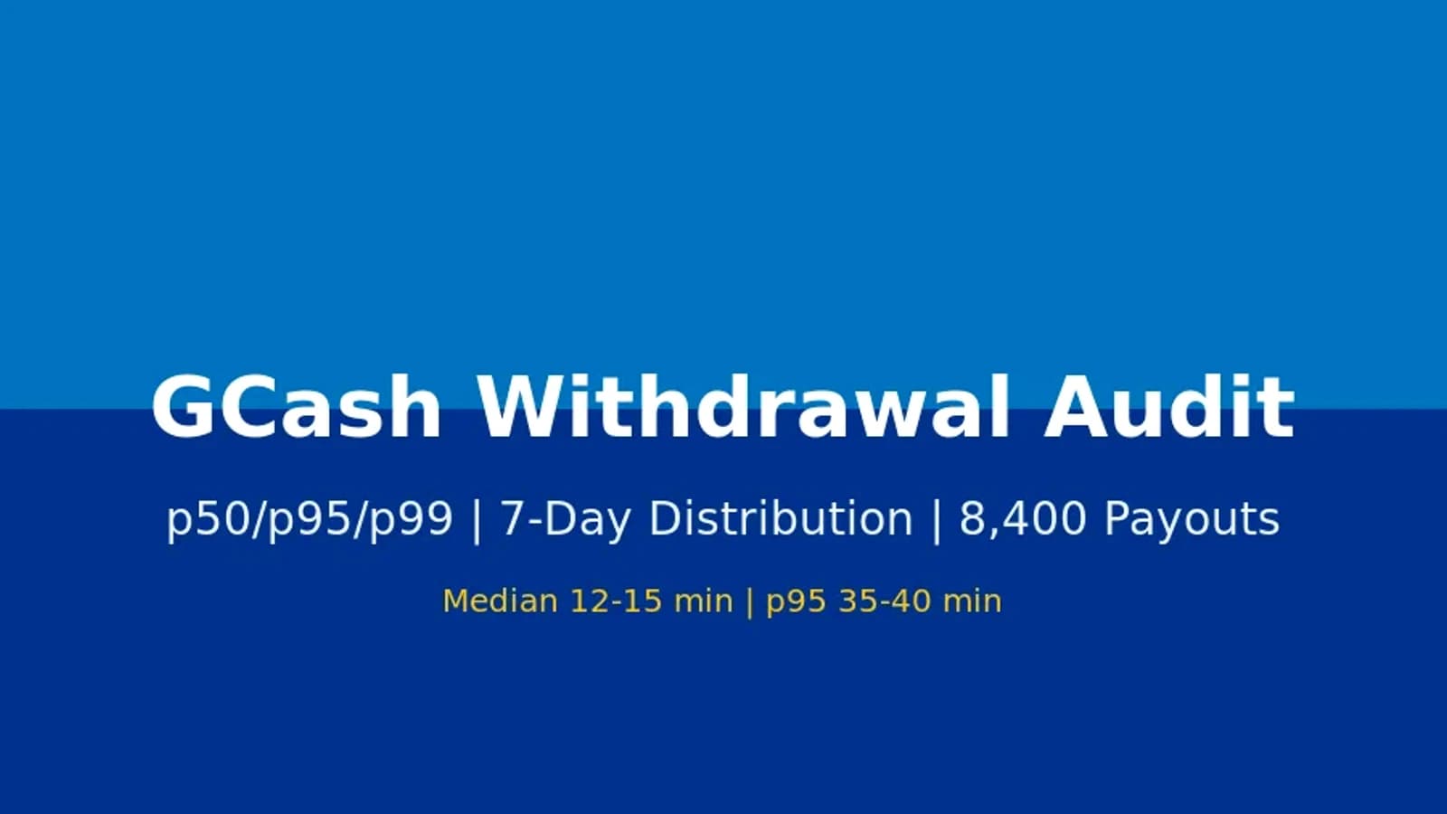 MSZN: Fortune Gems free spins and GCash payout for Filipino slot players 21+ 2026-06-04