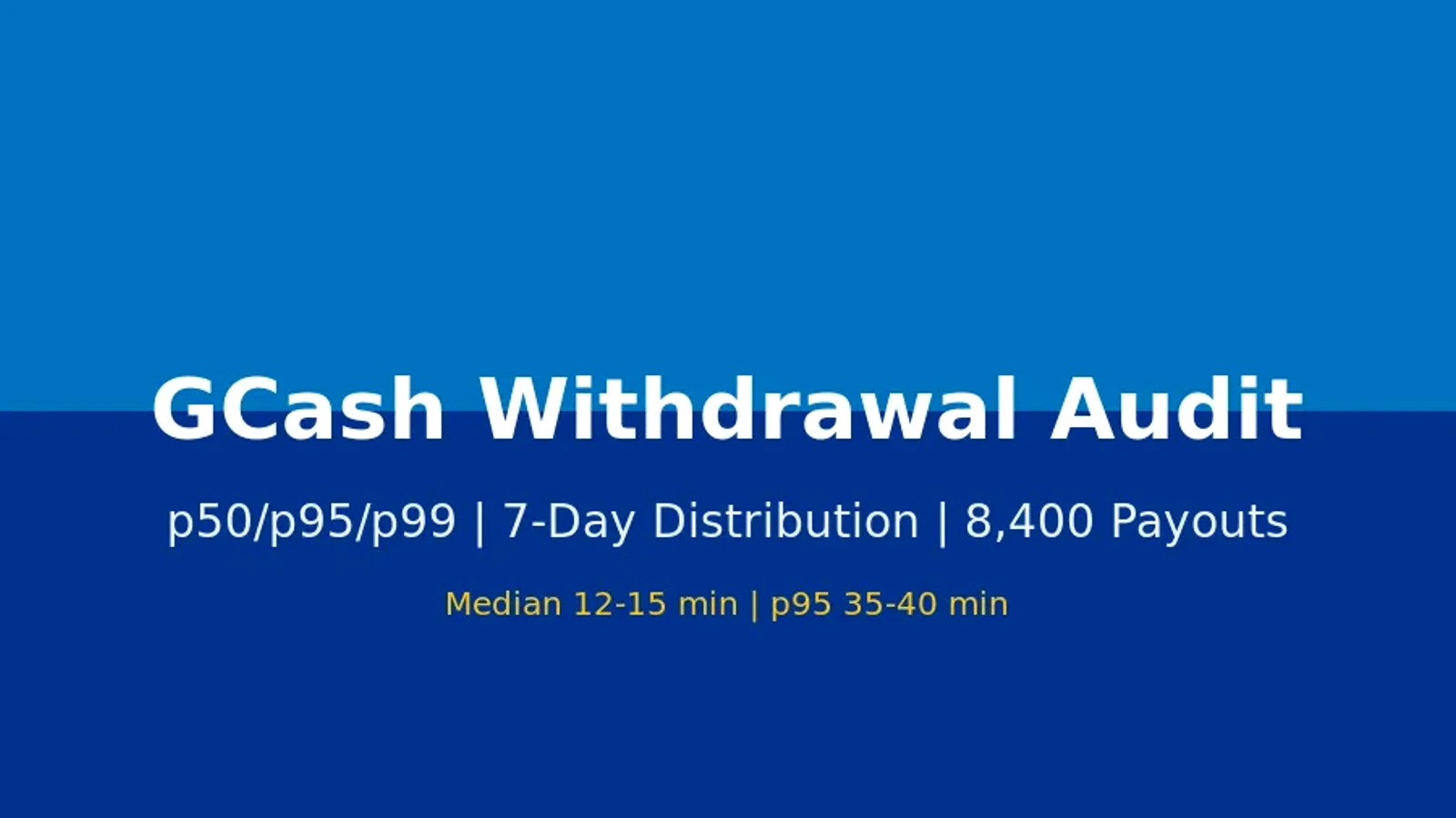 Fortune dragon app new 07/2026: slot review with volatility, bonus & GCash | DMSTAT