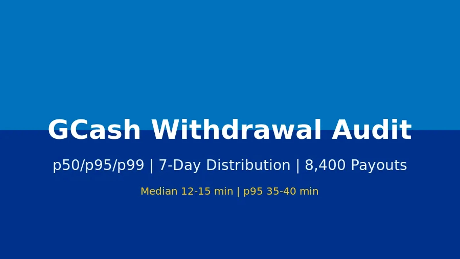 War of dragons multiplier gcash 07/2026: tips, RTP check & fast GCash withdrawal | LNGY