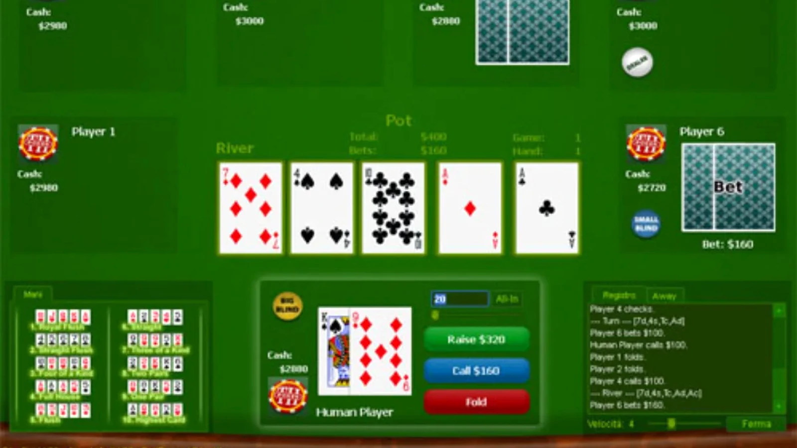 Dragon tiger bonus buy 2026: RTP, free spins & GCash cash-out guide | SPNT